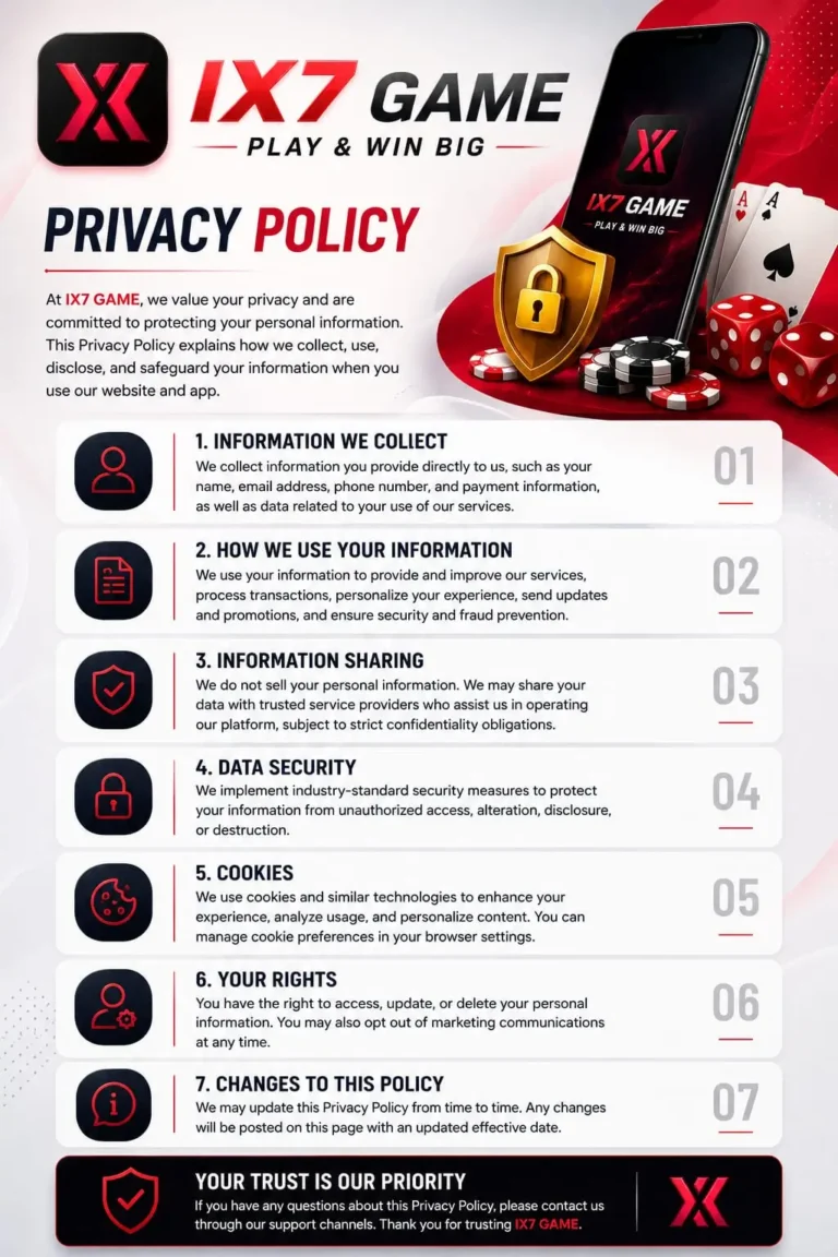 IX7 GAME PRIVACY POLICY