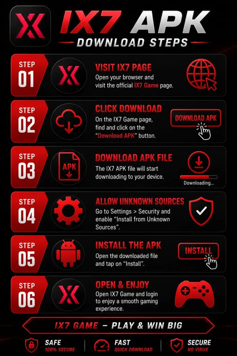 IX7 APK